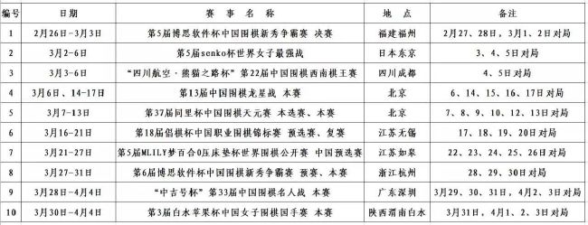 　　　　而小说傍边的白嘉轩与鹿子霖这对关系复杂的敌手，由于影片偏重于田小娥，被简化了很多，若是要知道鹿子霖在背后为什么要几回再三的斗下白嘉轩，这还真的要看小说了。